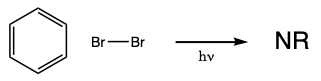 a chemical equation showing that benzene does not react with bromine under the conditions used in this activity.