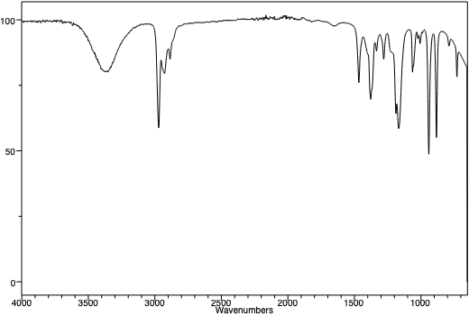 IR spectrum of t-pentanol where a broad OH peak is clearly visible in the infra-red spectrum.