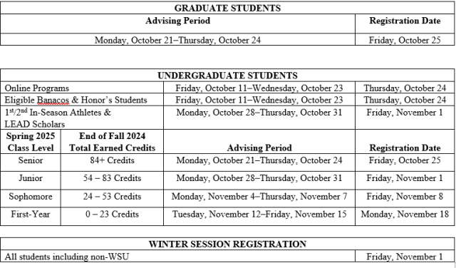 spring 2025 registration dates